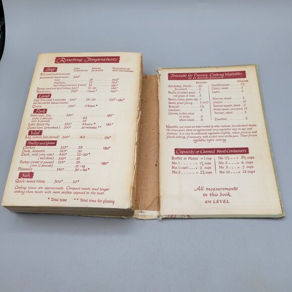 1951 The New Fannie Farmer Boston Cooking School Cook Book Hardcover - Picture 13 of 15